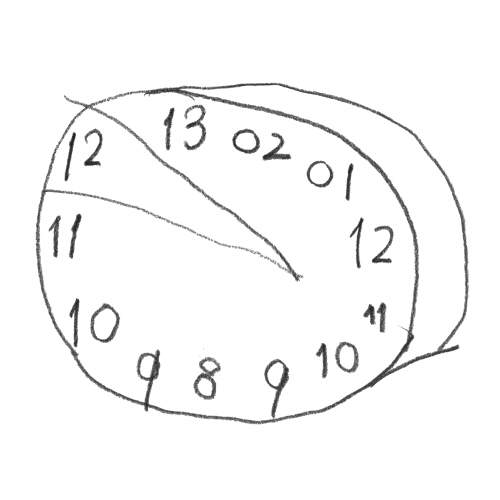 Nardis - Vol. 1: nardis timeline